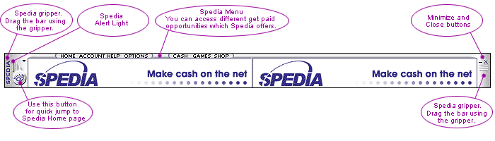 spedia bar